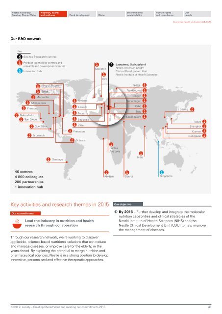 Nestlé in society Creating Shared Value and meeting our commitments 2015