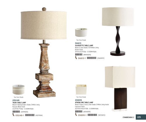 2015 Cyan Lighting Catalog