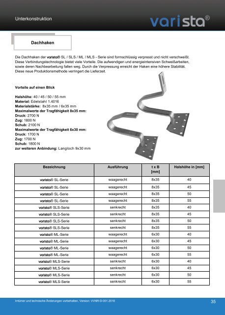 Photovoltaik-Gesamtkatalog varista 2016 - 2017