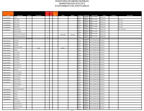 Inventario bienes muebles 2010 - Zapotlanejo