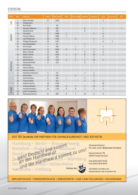 Hardtwald Live, Heft 15, Saison 2015/16