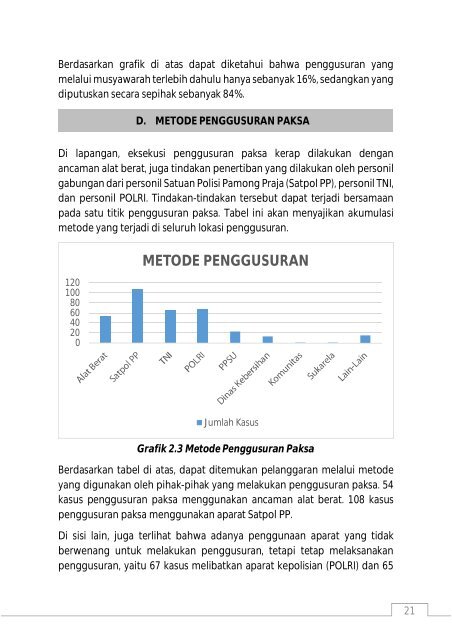 atasnama pembangunan