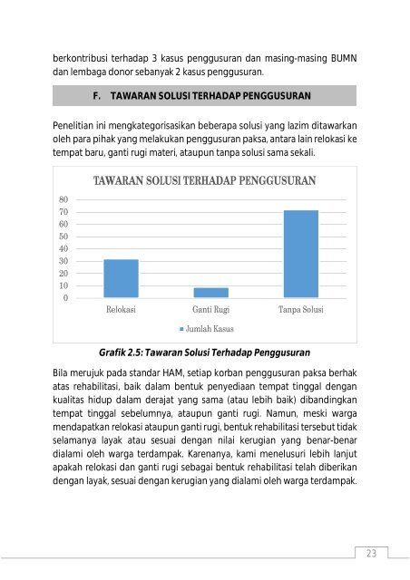 atasnama pembangunan