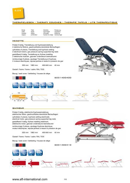 catalog AFT Maschinen