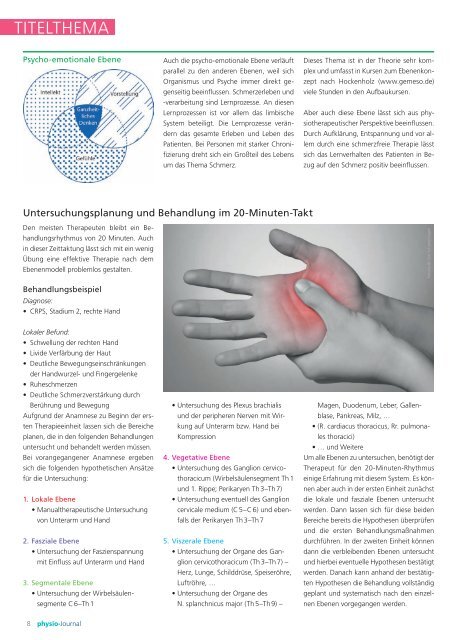 physio-Journal I 1/2016