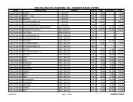 assessed value listing - Village of Caledonia in Racine County ...