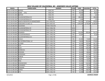 assessed value listing - Village of Caledonia in Racine County ...