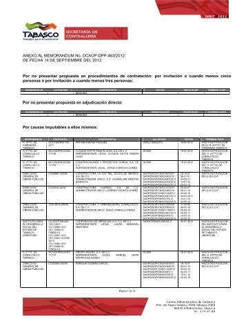 construcciones farco, sa de cv - Secotab