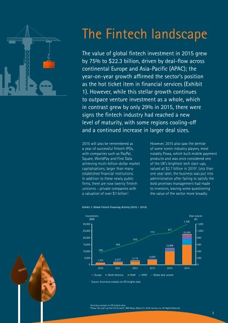 Fintech and the evolving landscape