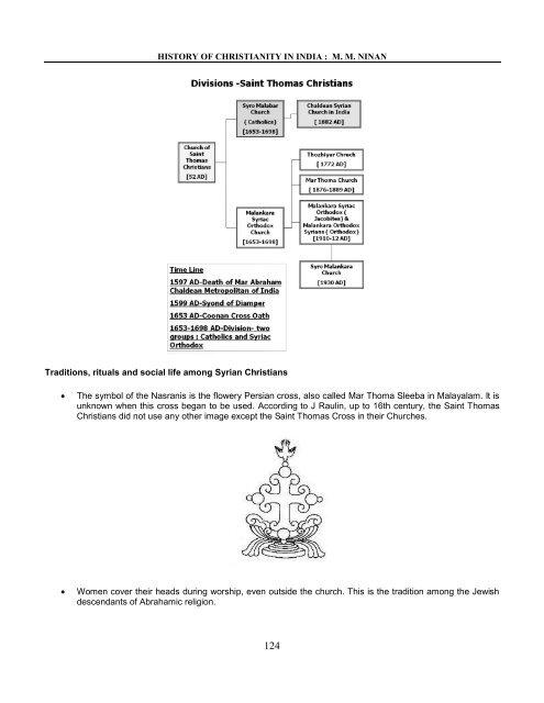 Indian Christianity