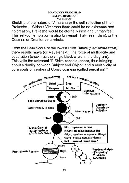 Mandukya2