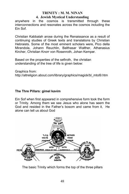 Christian Understanding of Trinity3