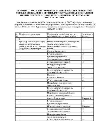 NPAOP 60_21-3_12-80_ Tipovye otraslevyezhash