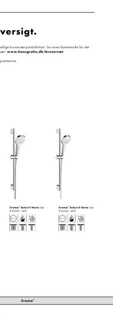 Hansgrohe Katalog 2015