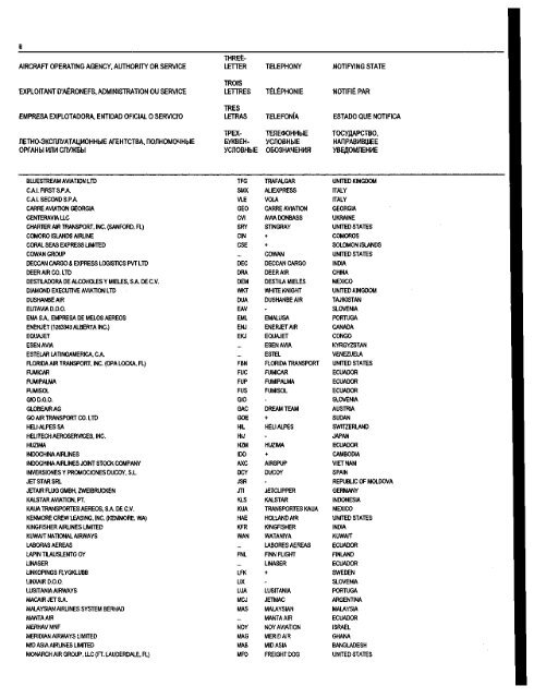 Doc 8585/147 Edition No. 147 / Édition n0147 / Edición num. 147 ...