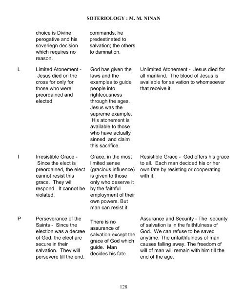 Theodicy Soteriology, Hermeneutics