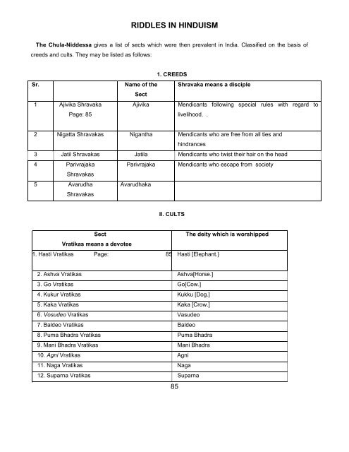 Riddles in Hinduism