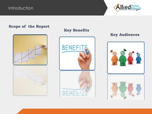 Biosurgery Market- Opportunities and Forecasts, 2014 - 2022