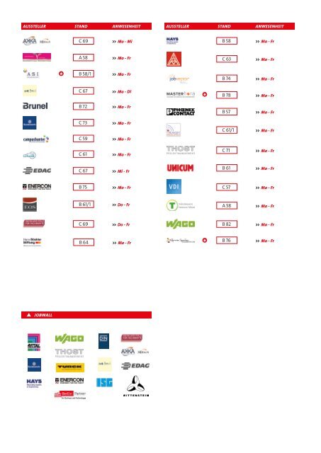 job and career at HANNOVER MESSE 2016 MAGAZINE