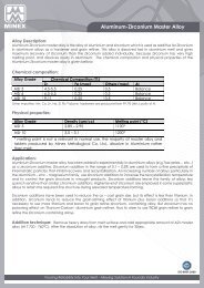 Aluminum-Zirconium Master Alloy - Minex