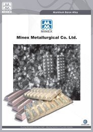 Aluminum Boron Alloy - Minex