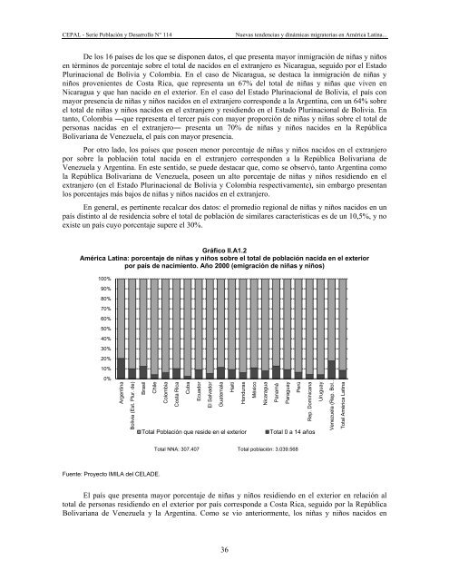 POBLACIÓN Y DESARROLLO