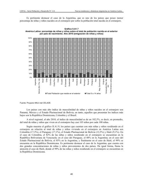 POBLACIÓN Y DESARROLLO