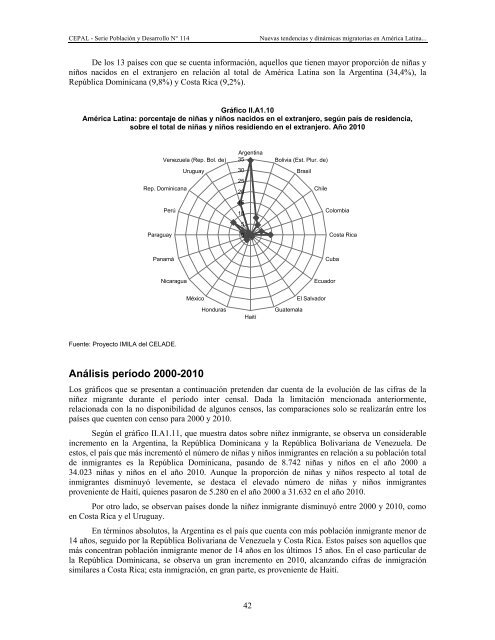 POBLACIÓN Y DESARROLLO