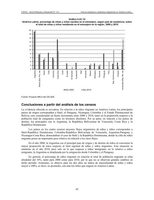 POBLACIÓN Y DESARROLLO