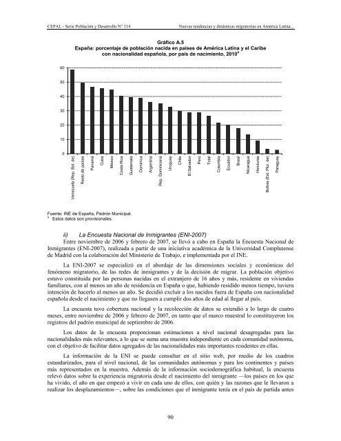 POBLACIÓN Y DESARROLLO