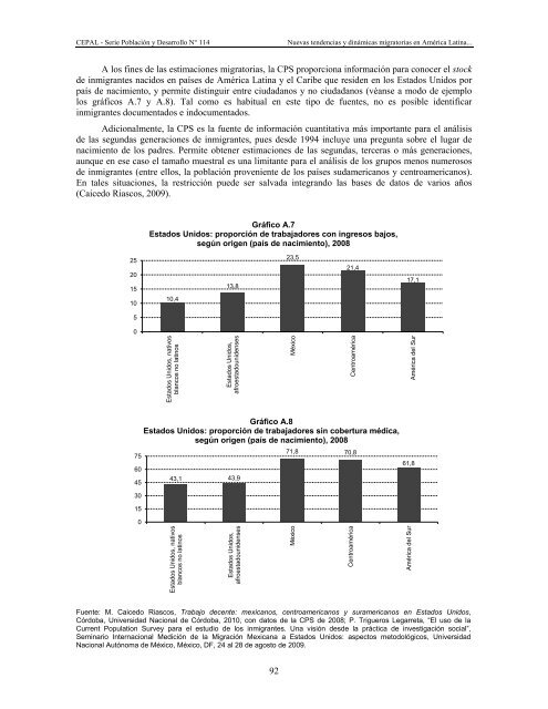 POBLACIÓN Y DESARROLLO