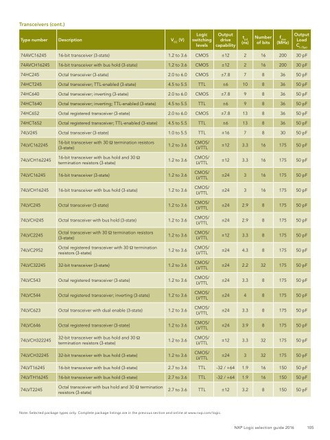 Logic selection guide 2016