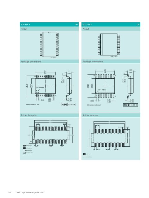 Logic selection guide 2016