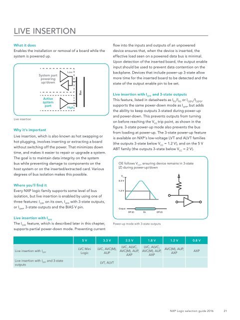 Logic selection guide 2016