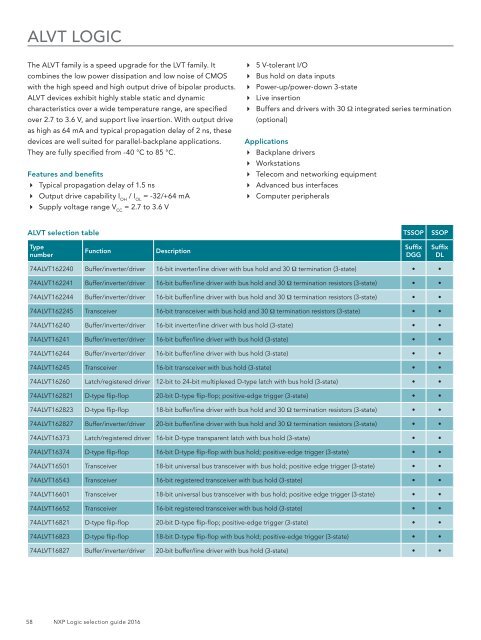 Logic selection guide 2016