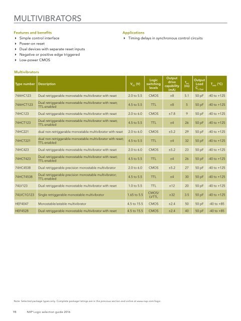 Logic selection guide 2016