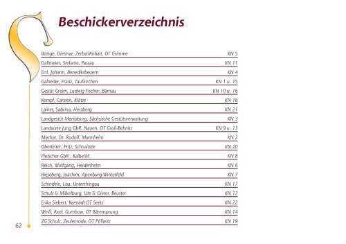 Schmuckstücke 2016: Kollektion der Reitpferdeauktion am 7. Mai in München