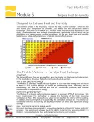 Modula S Tech -  Heat & Humidity