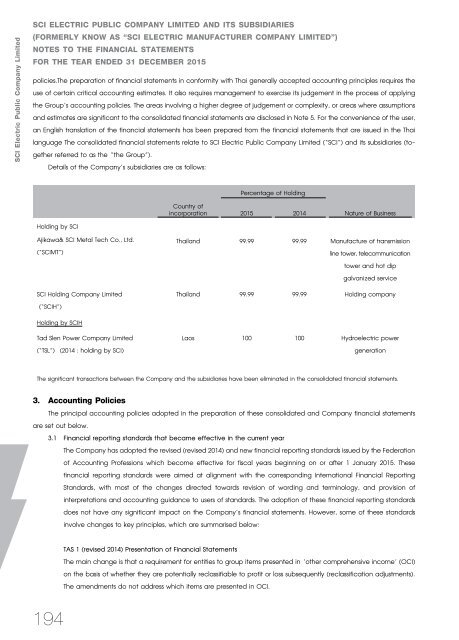 SCI Annual Report 2015