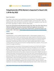 Global Polypthalamide Market to 2022 - Industry Trends, Market Size, Segments, Growth Prospects: Credence Research