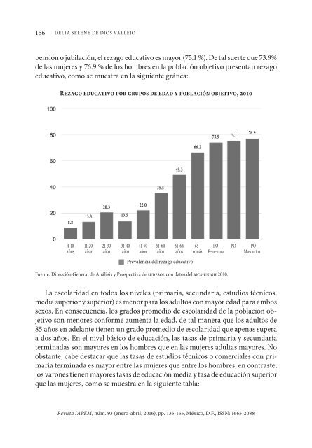 Ética y vocación de servicio en el administrador público