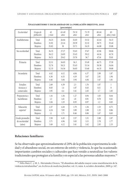 Ética y vocación de servicio en el administrador público