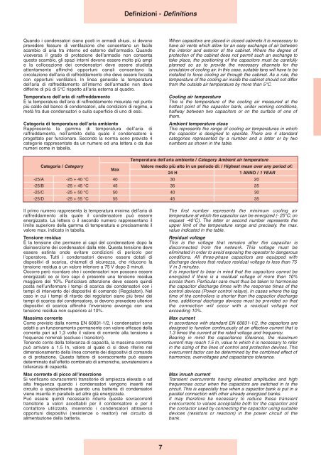 Ducati Low Voltage Power Factor Capacitor Catalogue