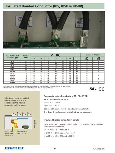 Erico Flexible Conductors Catalogue