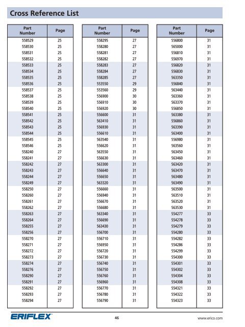 Erico Flexible Conductors Catalogue