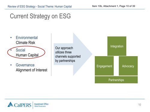 Review of ESG Strategy Social Theme Human Capital