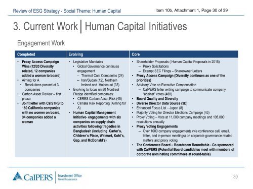 Review of ESG Strategy Social Theme Human Capital