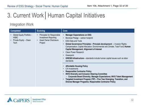 Review of ESG Strategy Social Theme Human Capital