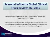 Seasonal Influenza Global Clinical Trials Review, H2, 2015 - New Study Released
