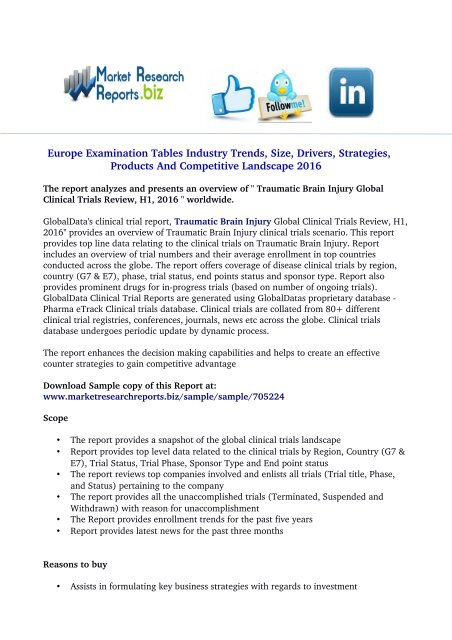Traumatic Brain Injury Global Clinical Trials Review, H1, 2016